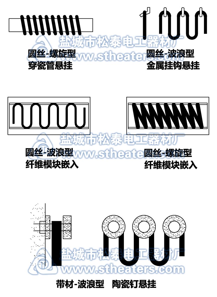 常见电热元件成型加工结构和安装