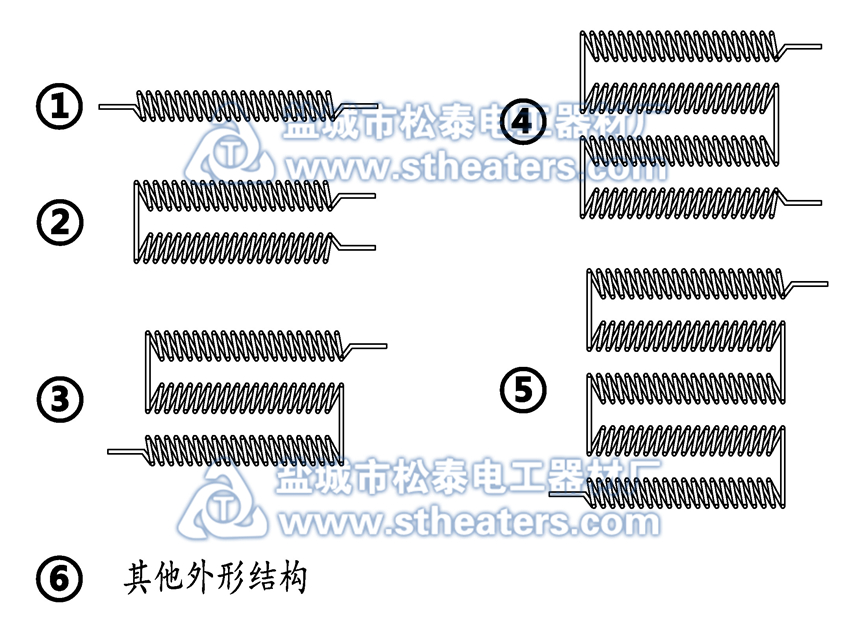 高温电炉丝绕螺旋的常见加工外形