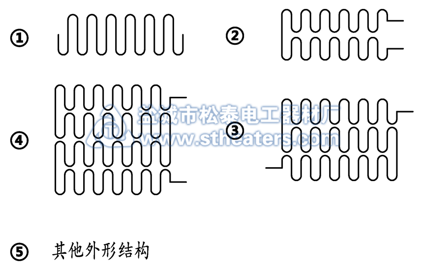 高温电阻带的常见加工外形结构