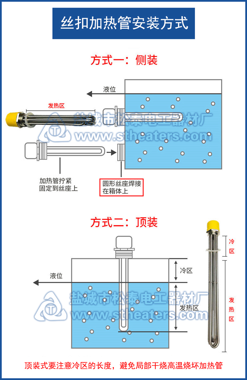 太阳能水箱 油箱 锅炉 丝扣电加热管 安装示意图