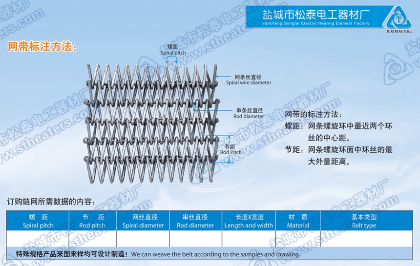 耐高温金属网带尺寸参数标识